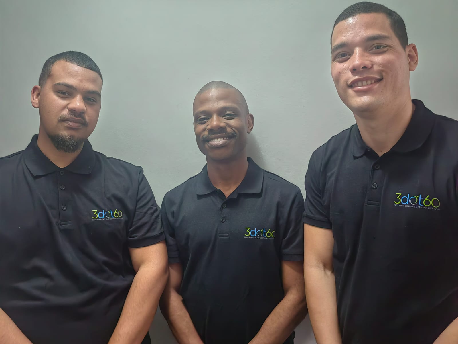 3dot60 Custom Development Team